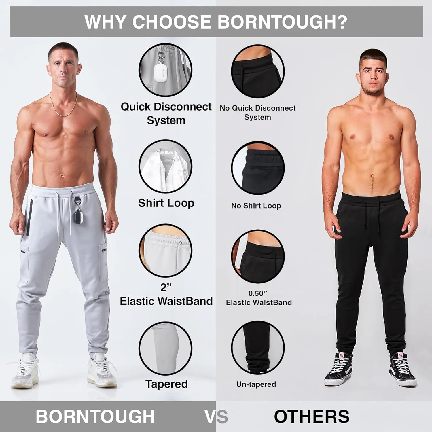 Born Tough Men's Tapered Bodybuilding Gym Joggers with Cargo Pockets, Athletic Running Sweatpants